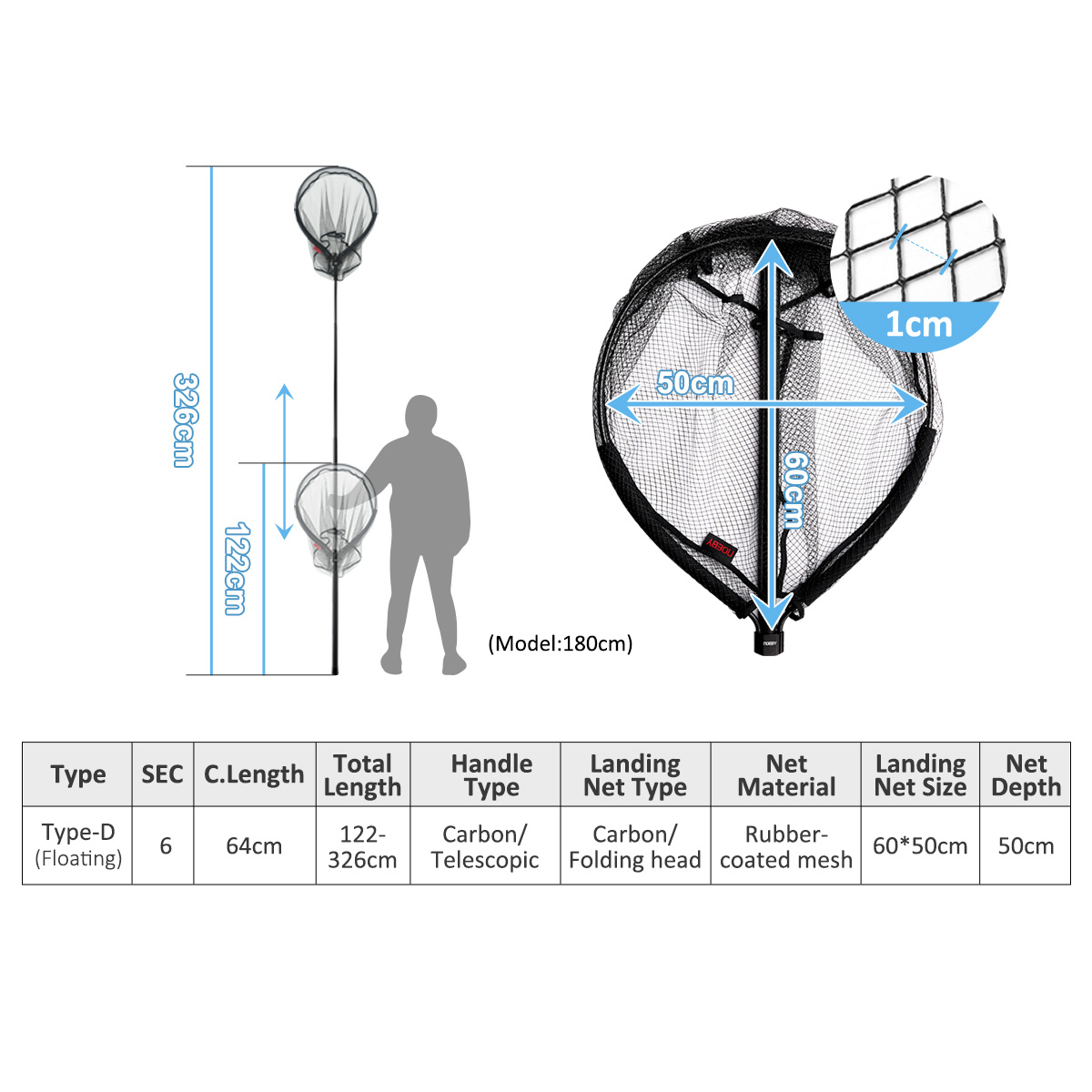 NOEBY Telescopic Landing Net F - Landing Net Telescopic ulasan dan harga