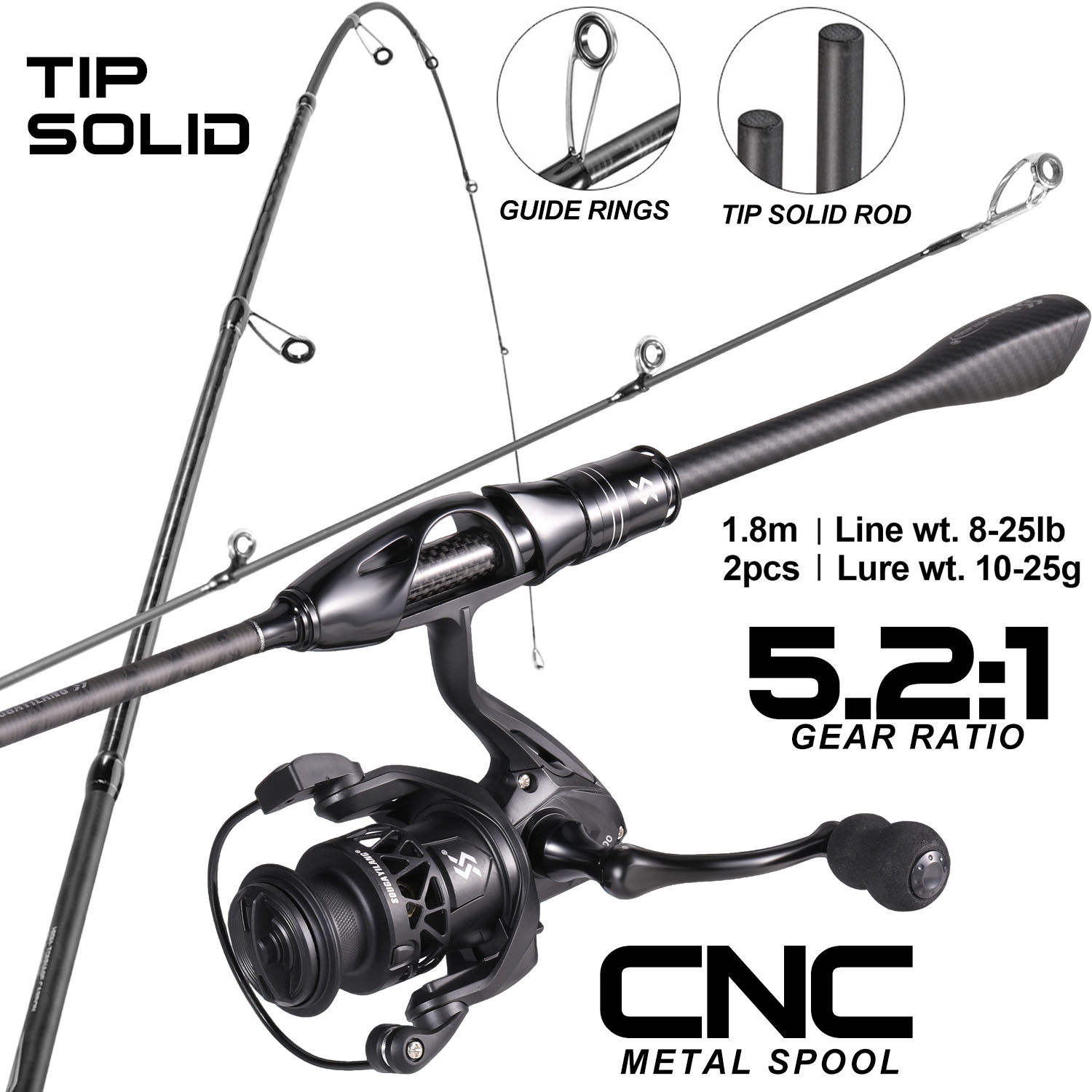 Sougayilang Fishing Rod Reel C - Fishing Equipment Europe ulasan dan harga
