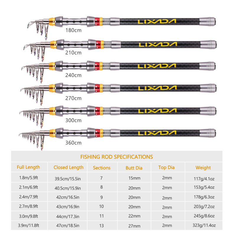 Lixada Telescopic Fishing Rod  - Fishing Equipment Europe ulasan dan harga