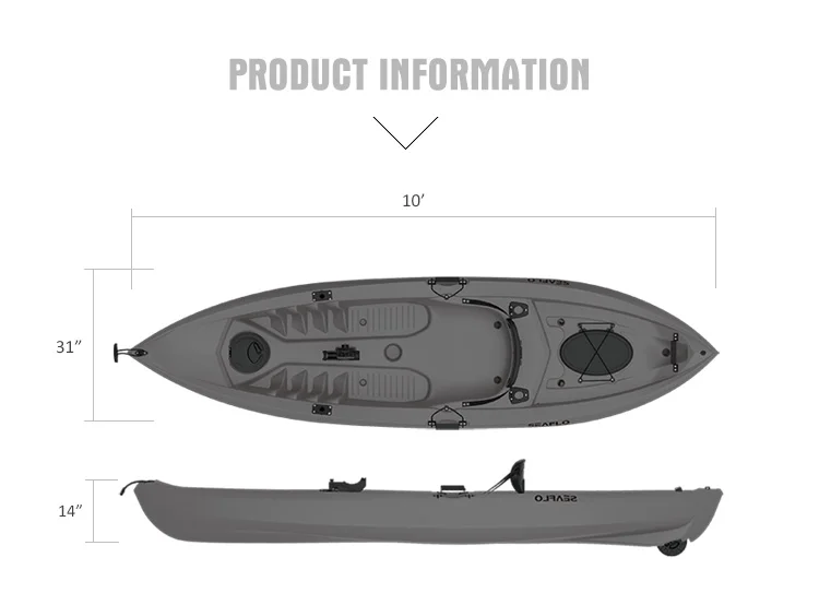10ft 1 Person HDPE Plastic Boa - Fishing Equipment Us ulasan dan harga