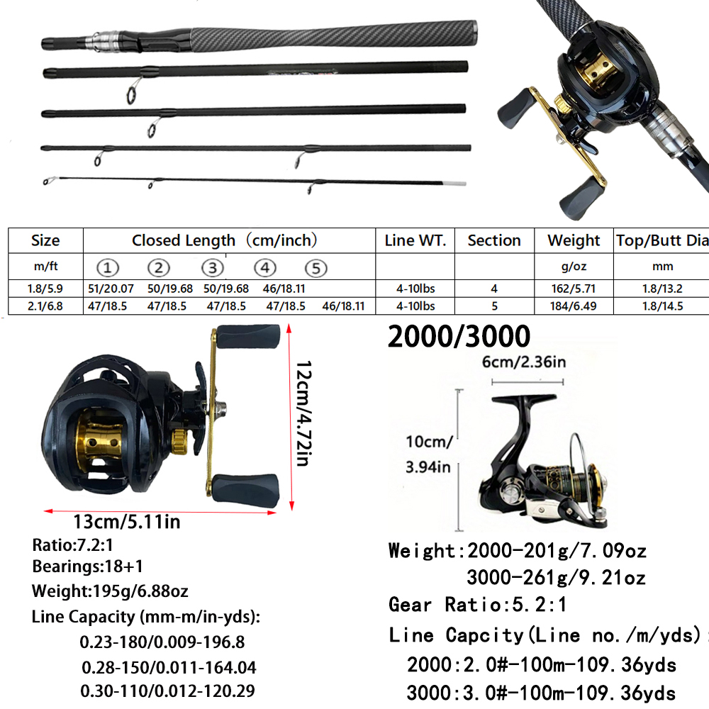 4/5 Sections Casting Spinning  - Fishing Equipment Europe ulasan dan harga