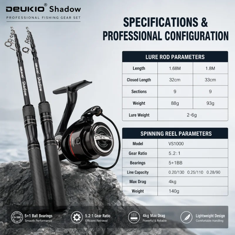 DEUKIO 1.68/1.8M Fishing Rod R - Fishing Equipment Europe ulasan dan harga