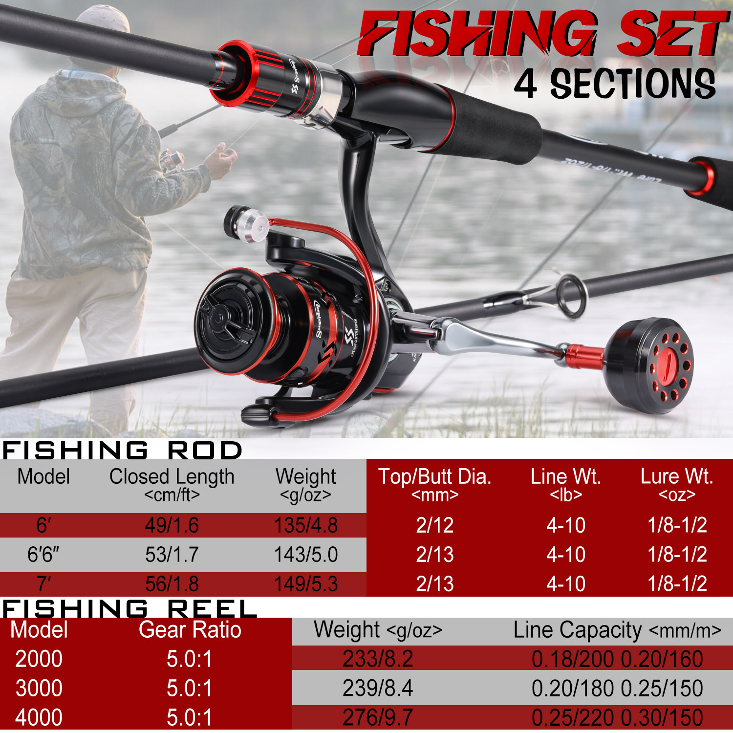 Sougayilang Spinning Fishing S - Fishing Equipment Europe ulasan dan harga
