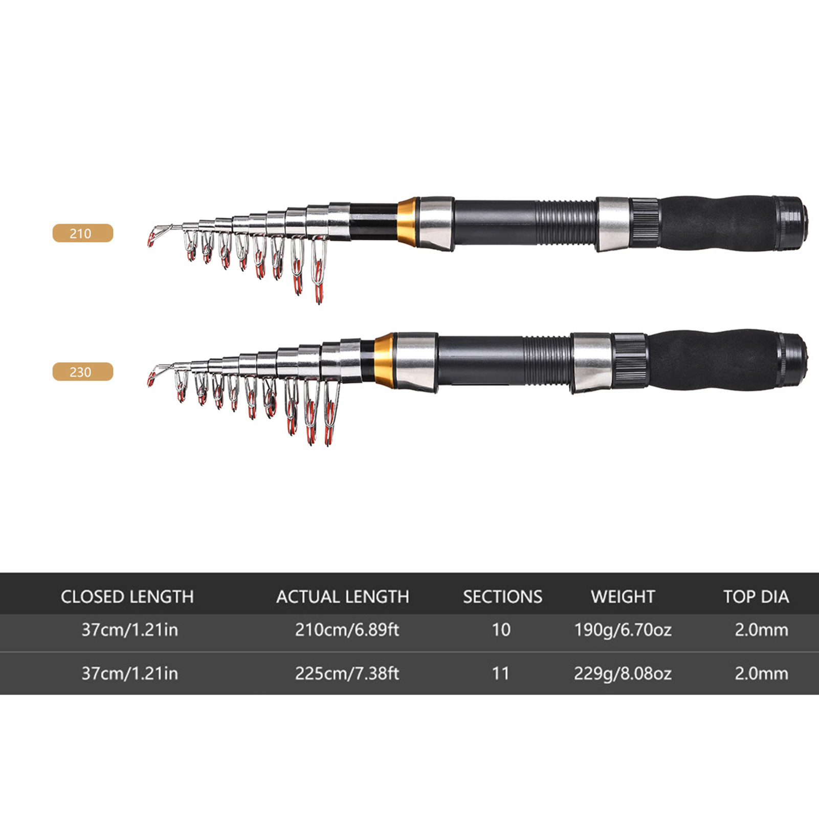 Lixada 2.1m 2.3 m Telescopic F - Fishing Equipment Europe ulasan dan harga