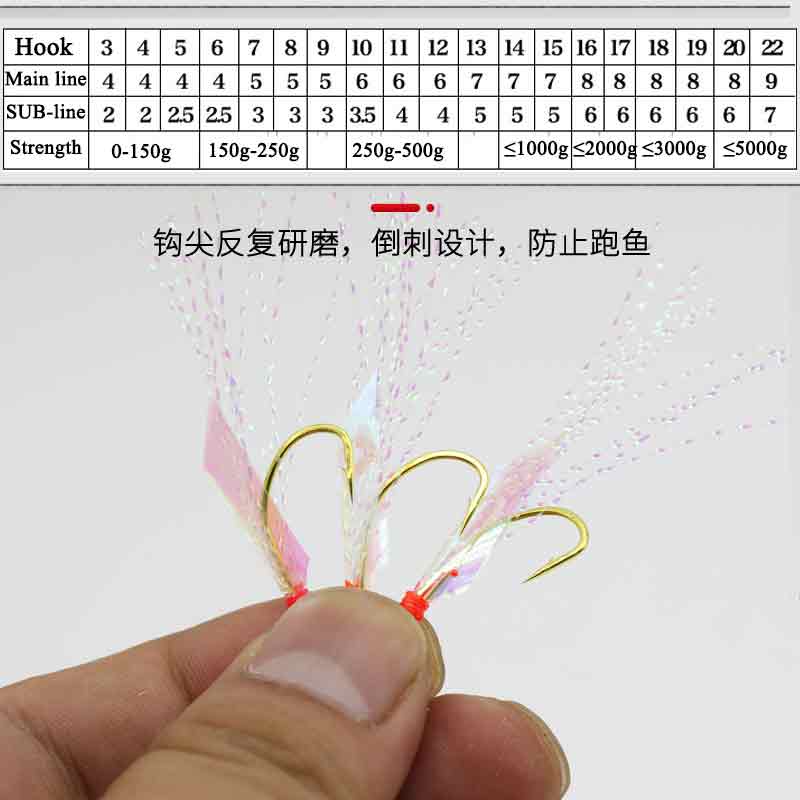 6 Hooks Sabiki Rigs Saltwater  - Saltwater Fishing Hook ulasan dan harga