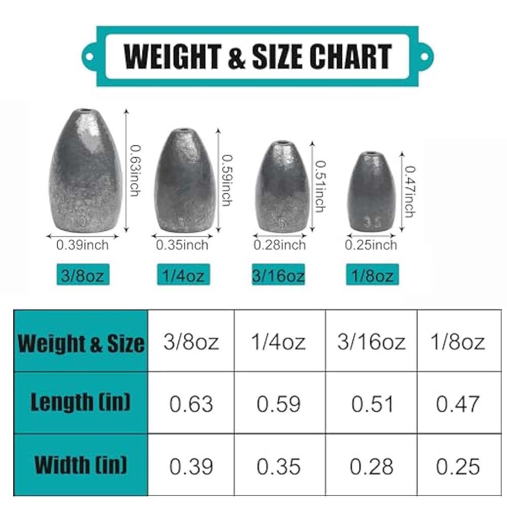 Bullet Fishing Sinkers Weights - Bass Fishing Lure ulasan dan harga