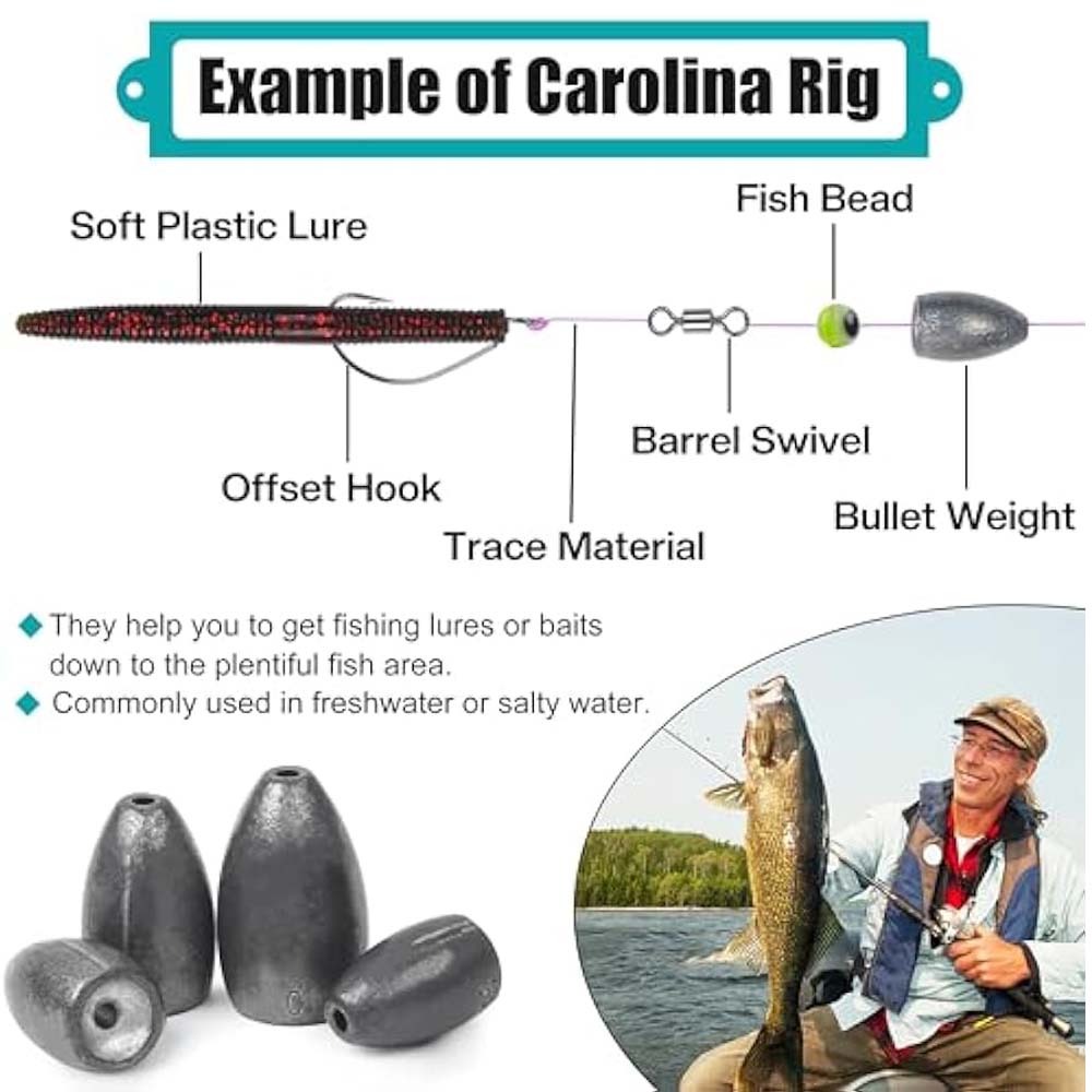 Bullet Fishing Sinkers Weights - Bass Fishing Lure ulasan dan harga