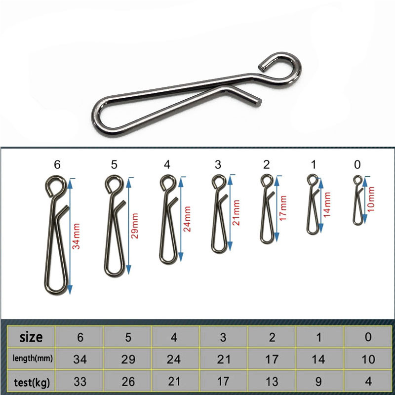 100pcs Saltwater Fishing Stain - Saltwater Fishing Hook ulasan dan harga