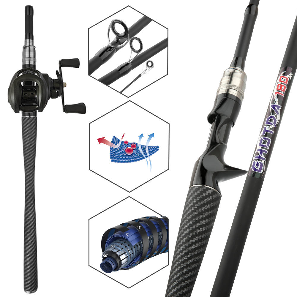 Fishing Set Bait Casting Lure  - Fishing Equipment Europe ulasan dan harga