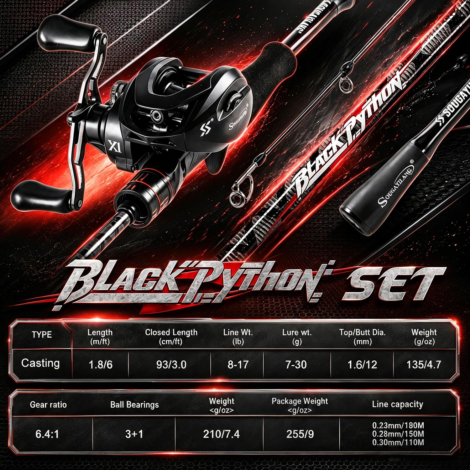 Sougayilang Baitcasting Fishin - Fishing Equipment Europe ulasan dan harga